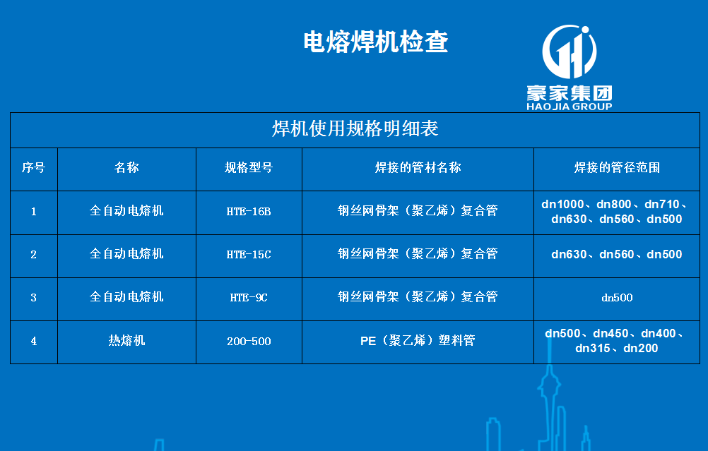 鋼絲骨架PE塑料復合管1000mm大口徑要用什么焊機焊接？